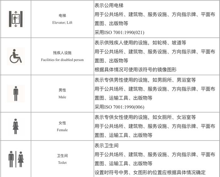 事发上海知名商场！男子懵了：到底该进哪间？网友也直呼看不懂…