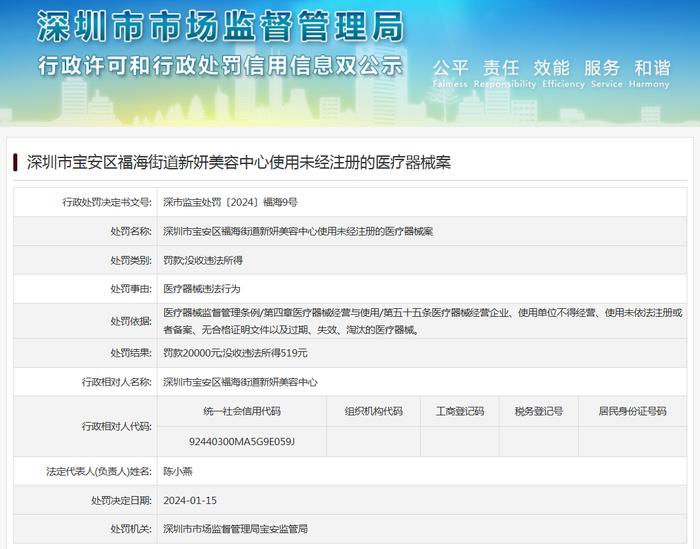 深圳市宝安区福海街道新妍美容中心使用未经注册的医疗器械案