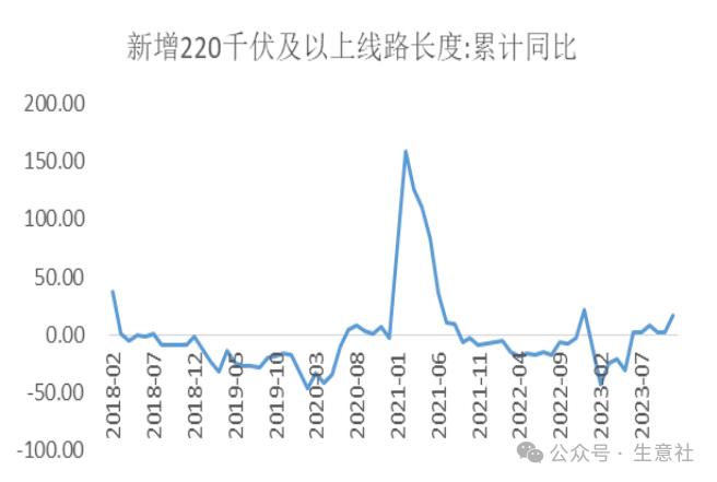 生意社：2024年铝价先扬后抑 整体价位或有抬升