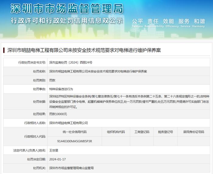 深圳市明喆电梯工程有限公司未按安全技术规范要求对电梯进行维护保养案