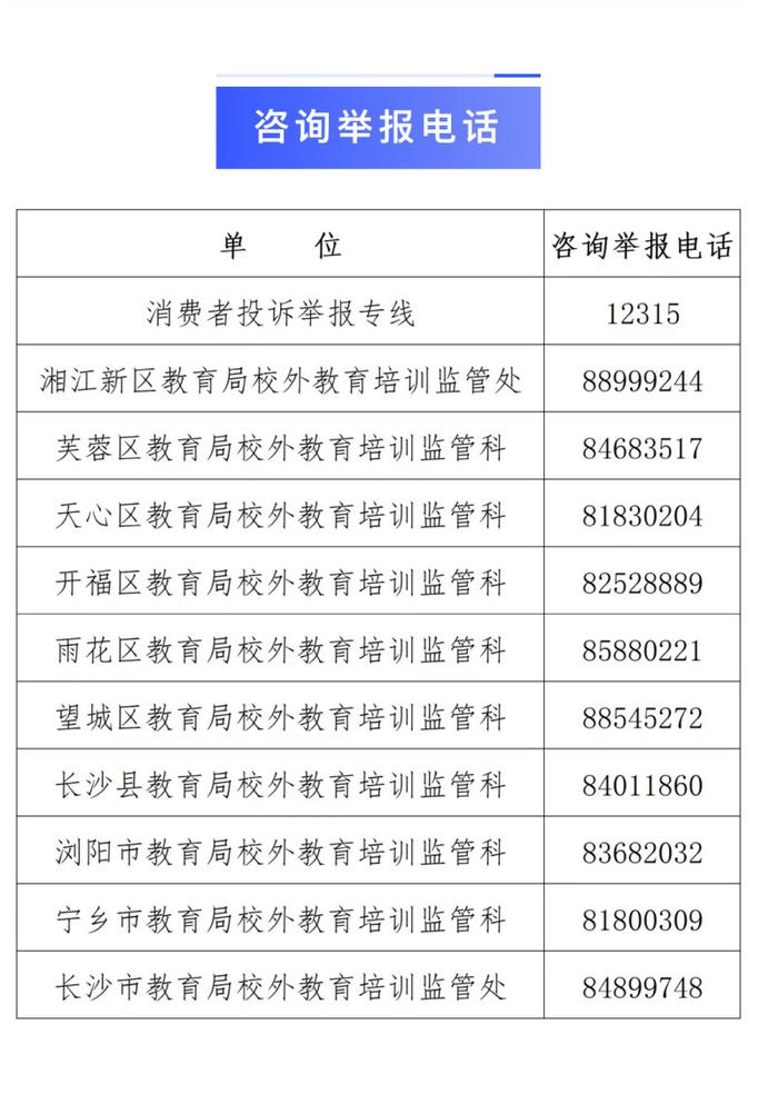 这些竞赛都是违规“黑竞赛”！市教育局发出寒假校外培训提示