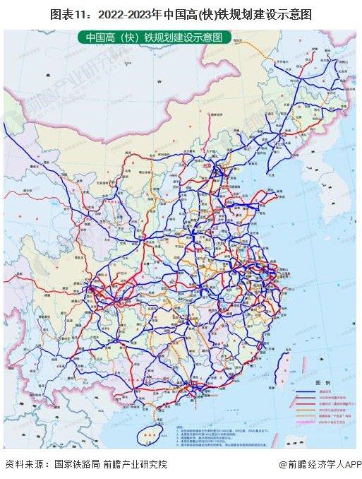 预见2024：《2024年中国高铁行业全景图谱》(附市场现状、竞争格局和发展趋势等)