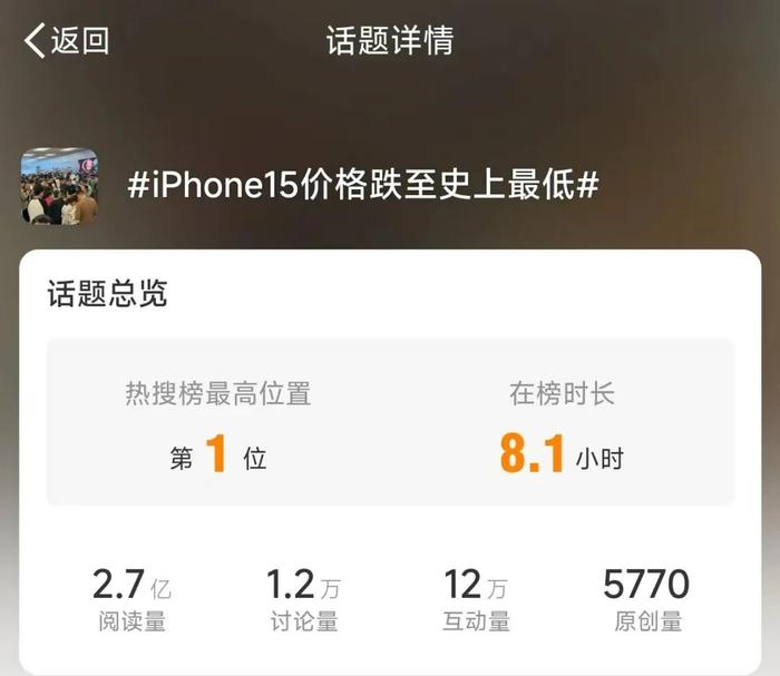 史上最低！iPhone15价格“大跳水”！苹果怎么了？