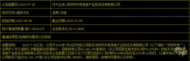 千亿理财公司爆雷？实控人曾被浙江证监局警示，去年危机刚爆发时从一家浙企减持股份套现