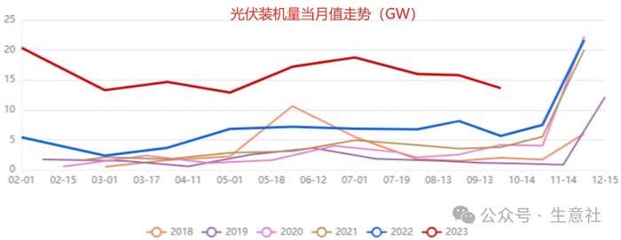 生意社：2024年铝价先扬后抑 整体价位或有抬升