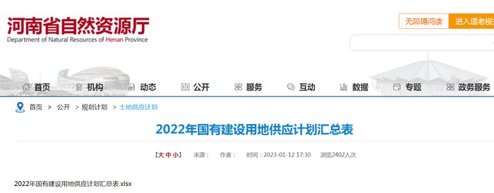 2022年河南省国有建设用地供应计划汇总表