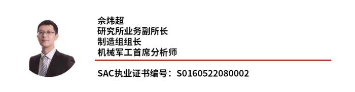 财通研究 | 晨会聚焦·20240118 12月经济数据解读、亚玛芬招股书梳理、杰瑞股份深度报告