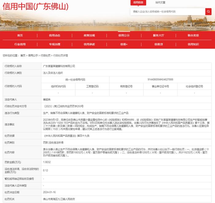 广东喜富莱健康科技有限公司生产、销售不合格的工业产品案