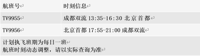 赶飞机注意！天府机场、双流机场上新