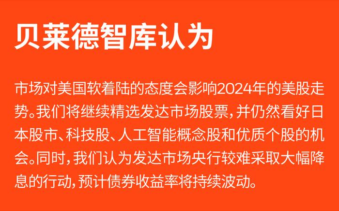 贝莱德智库周报 | 影响当前市场情绪的2大因素