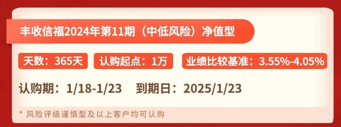 义乌农商银行丰收信福2024年第11期净值型理财1月18日起售，业绩比较基准3.55%-4.05%