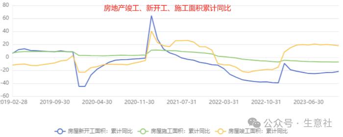 生意社：2024年铝价先扬后抑 整体价位或有抬升