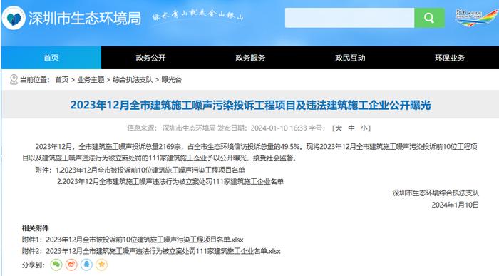 中建二局、中铁二局等10家施工单位被列入深圳12月投诉前10位建筑施工噪声污染工程项目名单