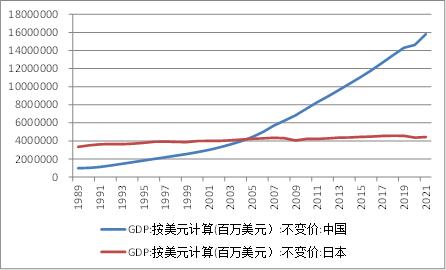 趣谈指数|日本股市创“30年新高”，意味着什么？