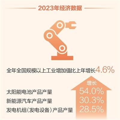 2023中国经济年报公布，这份“成绩单”怎么看？