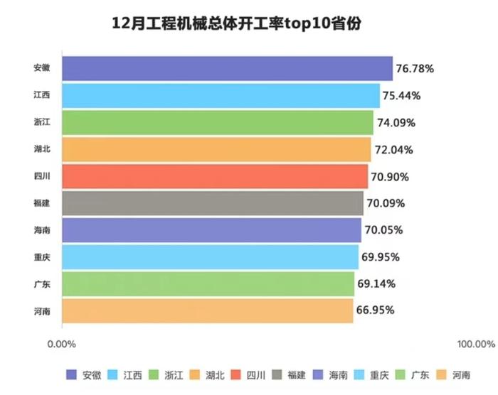 央视财经×三一重工：2023年年度挖掘机指数成绩单出炉！