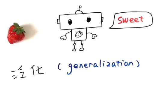 人工智能基础：第八话 “特征”、“过拟合”、“泛化”