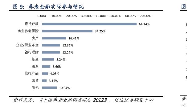 上海金融与发展实验室主任曾刚：新旧动能转换下，金融机构新的经营模式有待探索