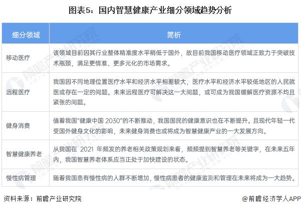 60岁以上人口占全国人口超过两成！专家：中国正式步入中度老龄社会【附养老产业前景分析】