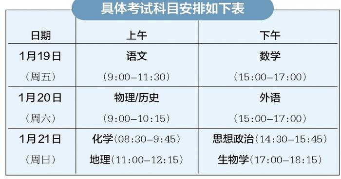 为了让考生适应新高考的考试形式  广西今日开始适应性演练