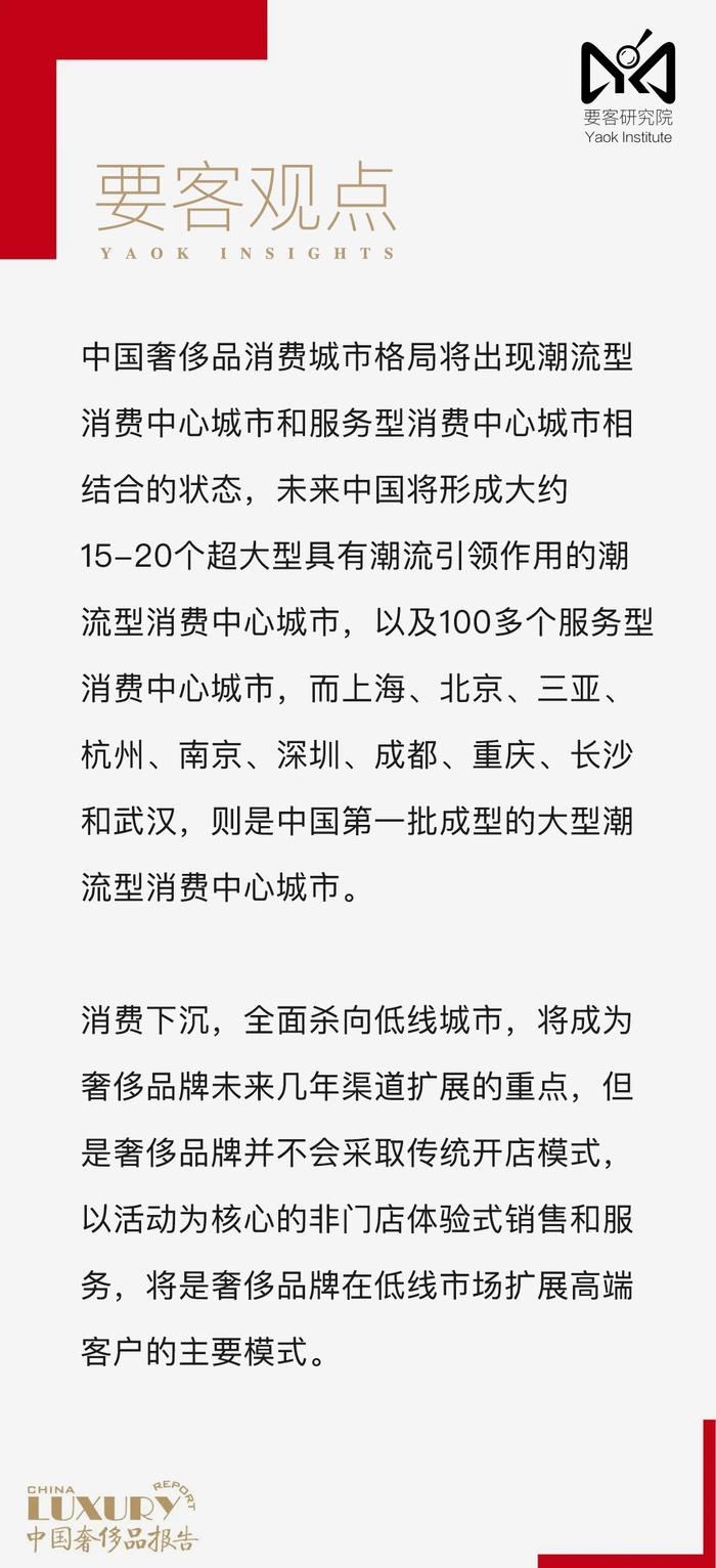 要客报告｜2023年中国人奢侈品消费突破一万亿