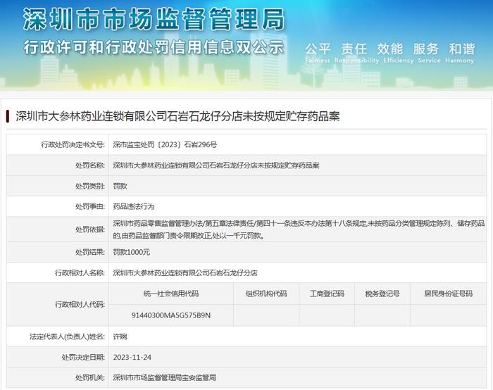 深圳市大参林药业连锁有限公司石岩石龙仔分店未按规定贮存药品案