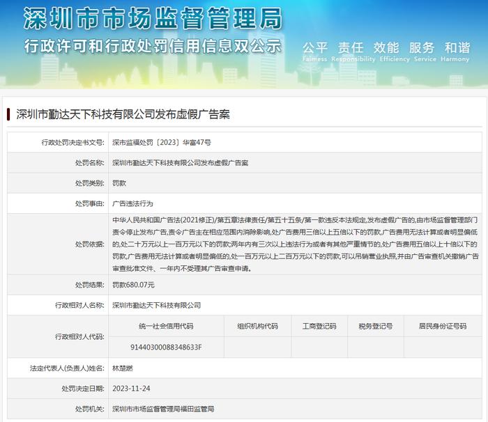 深圳市勤达天下科技有限公司发布虚假广告案