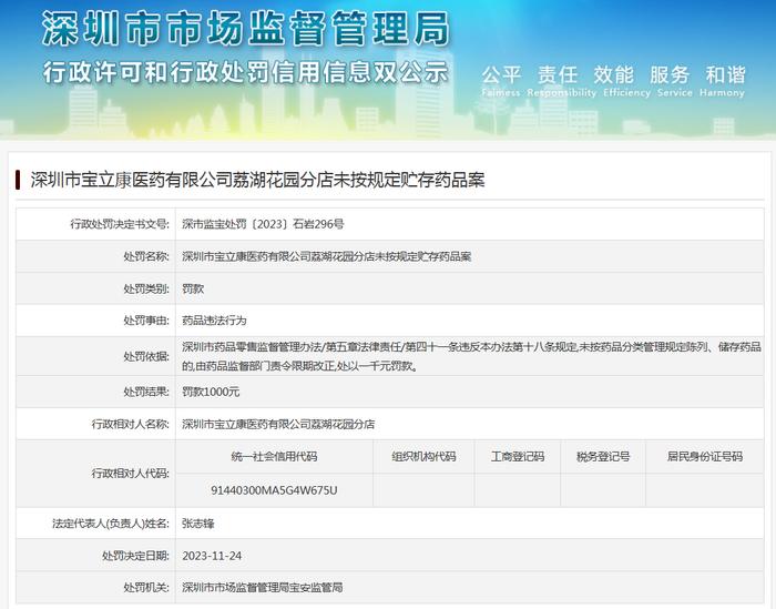 深圳市宝立康医药有限公司荔湖花园分店未按规定贮存药品案