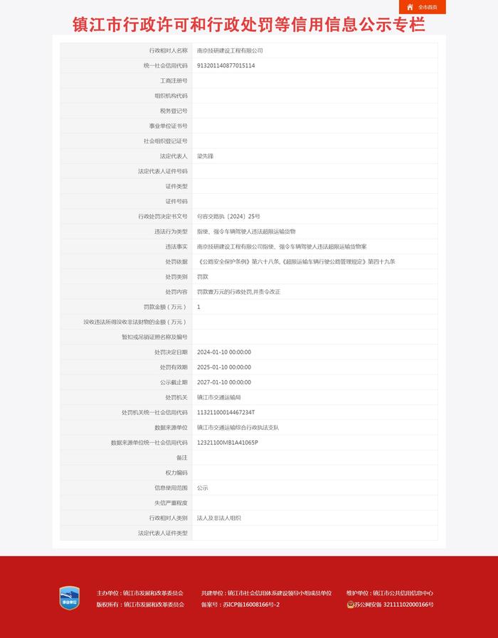 南京技研建设工程有限公司被处罚