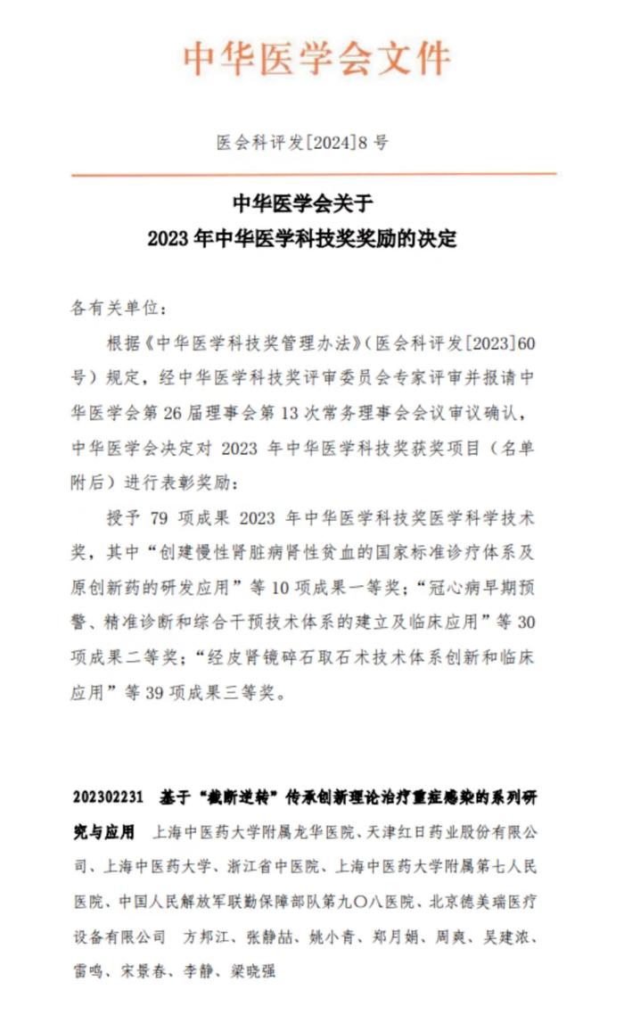 2023年中华医学科技奖颁布，红日药业参与项目荣获二等奖