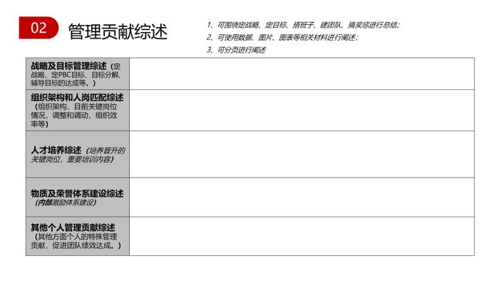 工具丨几种典型的年终高管述职模版与架构