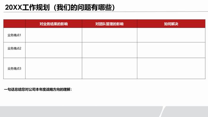 工具丨几种典型的年终高管述职模版与架构