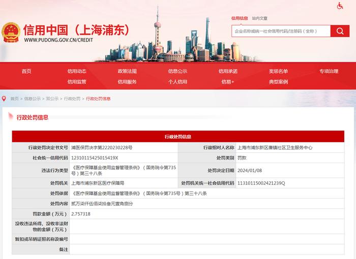 上海市浦东新区医疗保障局对上海市浦东新区唐镇社区卫生服务中心作出行政处罚