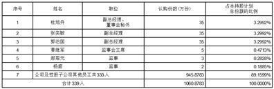 证券代码：002296      证券简称:辉煌科技     公告编号：2024-001