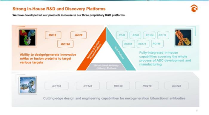 JPM2024深度分析-ADC | 全球哪些药企2024年重金押注？如何布局？附PPT解析