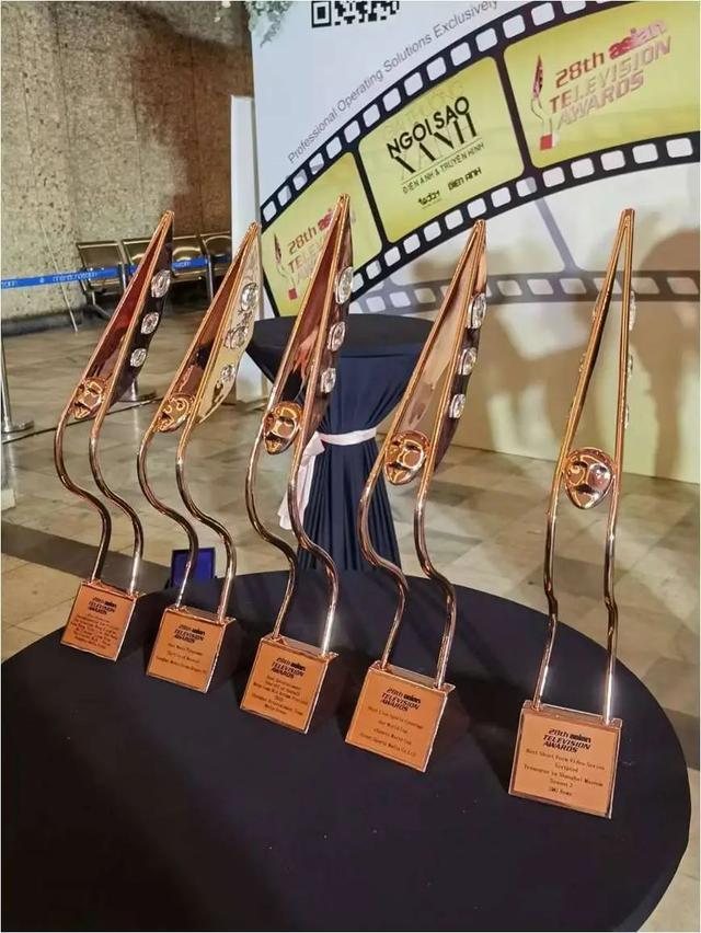 《了不起的宝藏·探宝上博》第二季获得第28届亚洲电视大奖“最佳短视频系列”