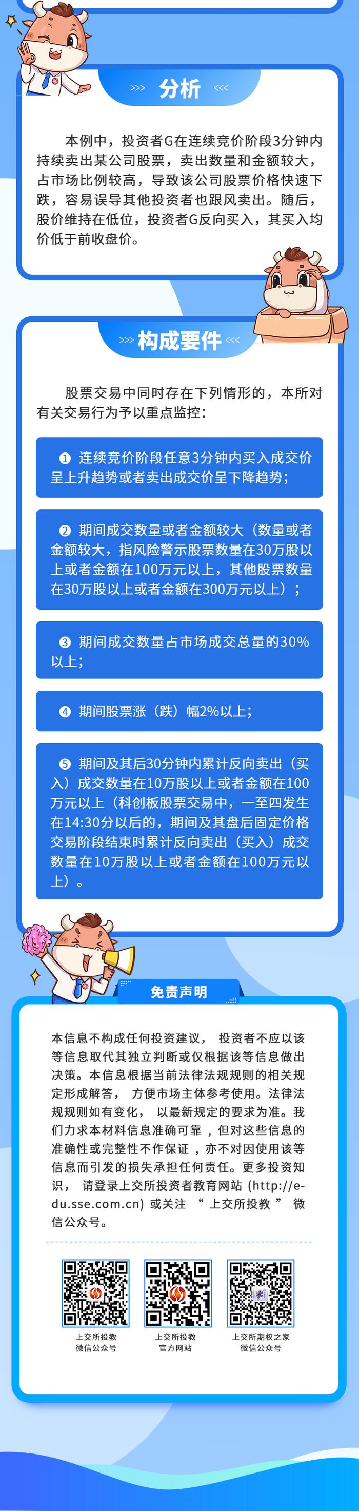 【金融消费者权益保护教育宣传月】异常交易行为案例系列图文：连续竞价阶段拉抬（打压）股价并反向交易