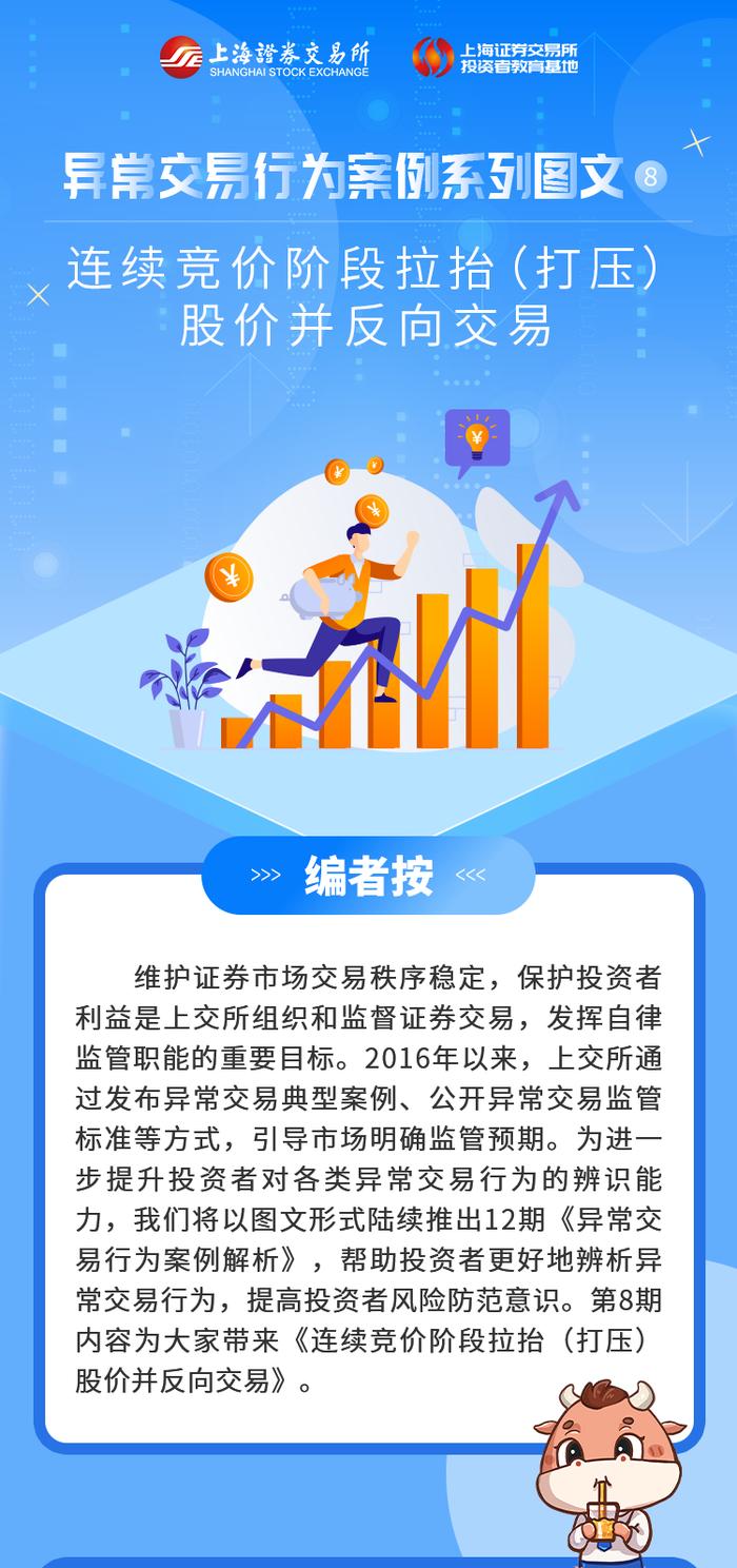 【金融消费者权益保护教育宣传月】异常交易行为案例系列图文：连续竞价阶段拉抬（打压）股价并反向交易