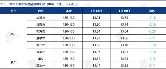 Mysteel解读：需求疲软，玉米价格易跌难涨