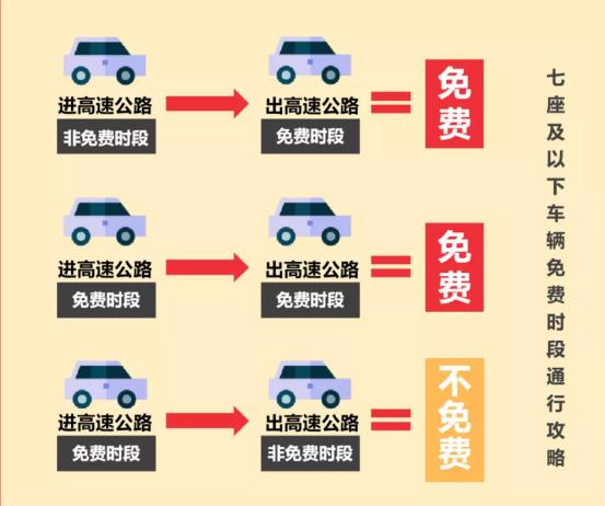 春运1月26日开始共40天，广西高速公路出行提示