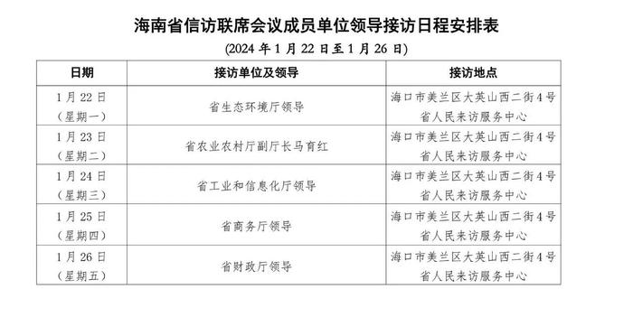 海南省直属单位领导1月22日至1月26日接访日程发布