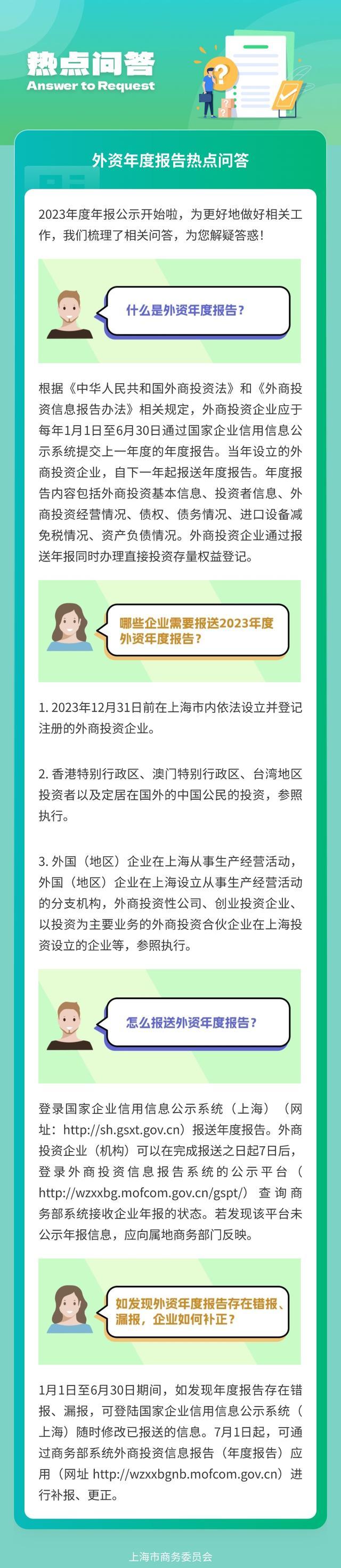 外资企业，外资年度报告申报您需要了解这些