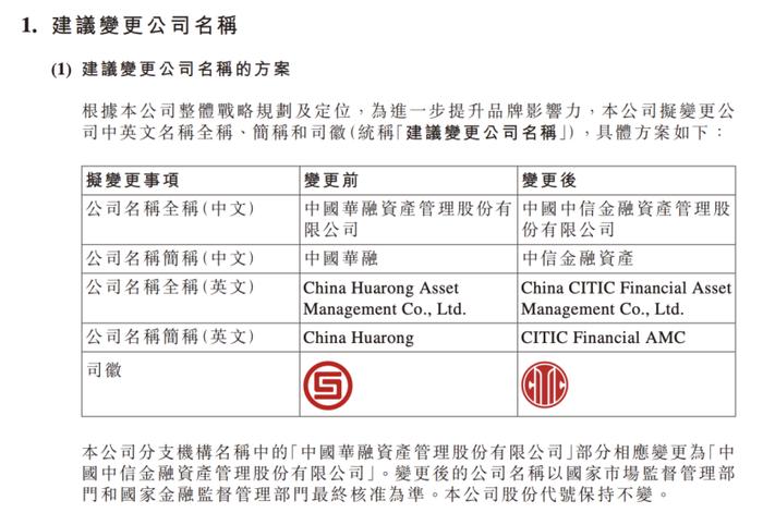 翻开新篇！中国华融更名获批，保留"中国"字头