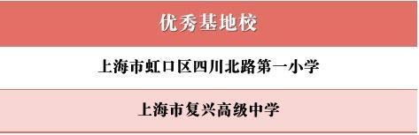 3个一等奖、3个二等奖、2个三等奖