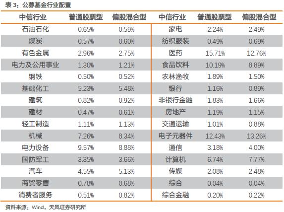 继续等待连续缩量见底信号