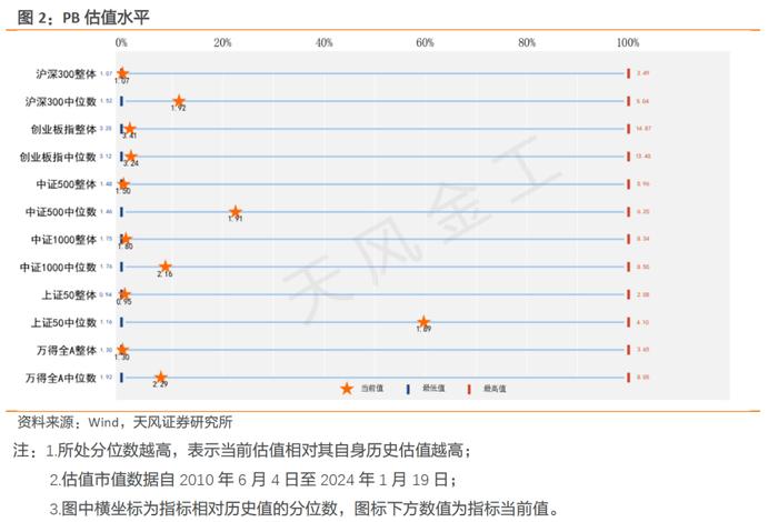 继续等待连续缩量见底信号