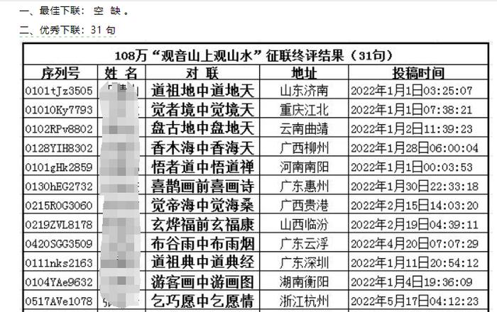 观音山悬赏百万征下联8年无中标，景区回应