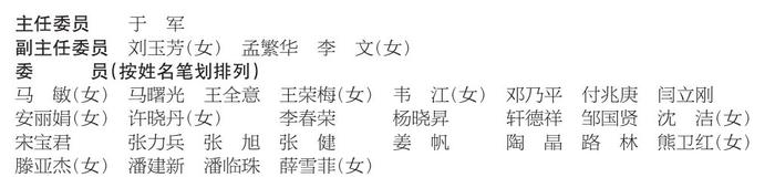 北京市第十六届人民代表大会第二次会议议案审查委员会主任委员、副主任委员、委员名单（31人）