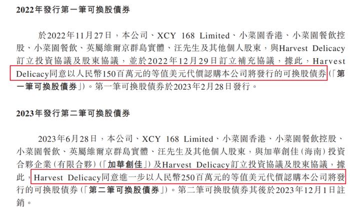 IPO雷达丨548家小菜园托起汪书高的赴港路：对赌协议压身，分红近3亿