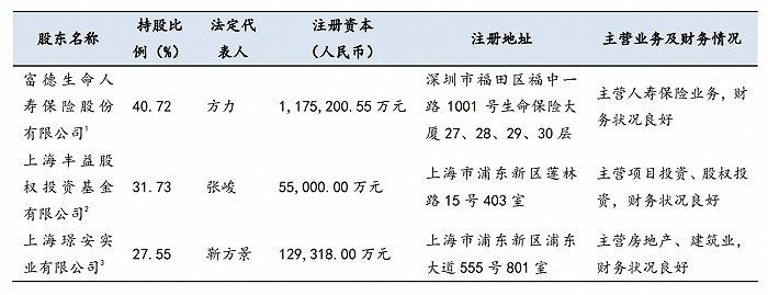 空悬近5年，王晓天获批出任国民信托总经理